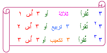 سته تكعيب