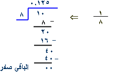 احول العدد الكسري التالي الى كسر غير فعلي