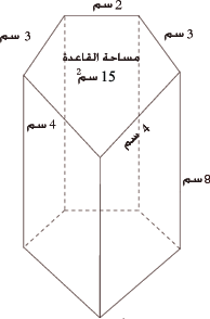 المساحات والحجوم