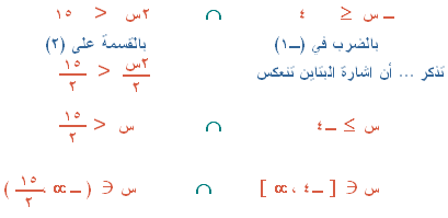 أوجد مجموعة حل المتباينة